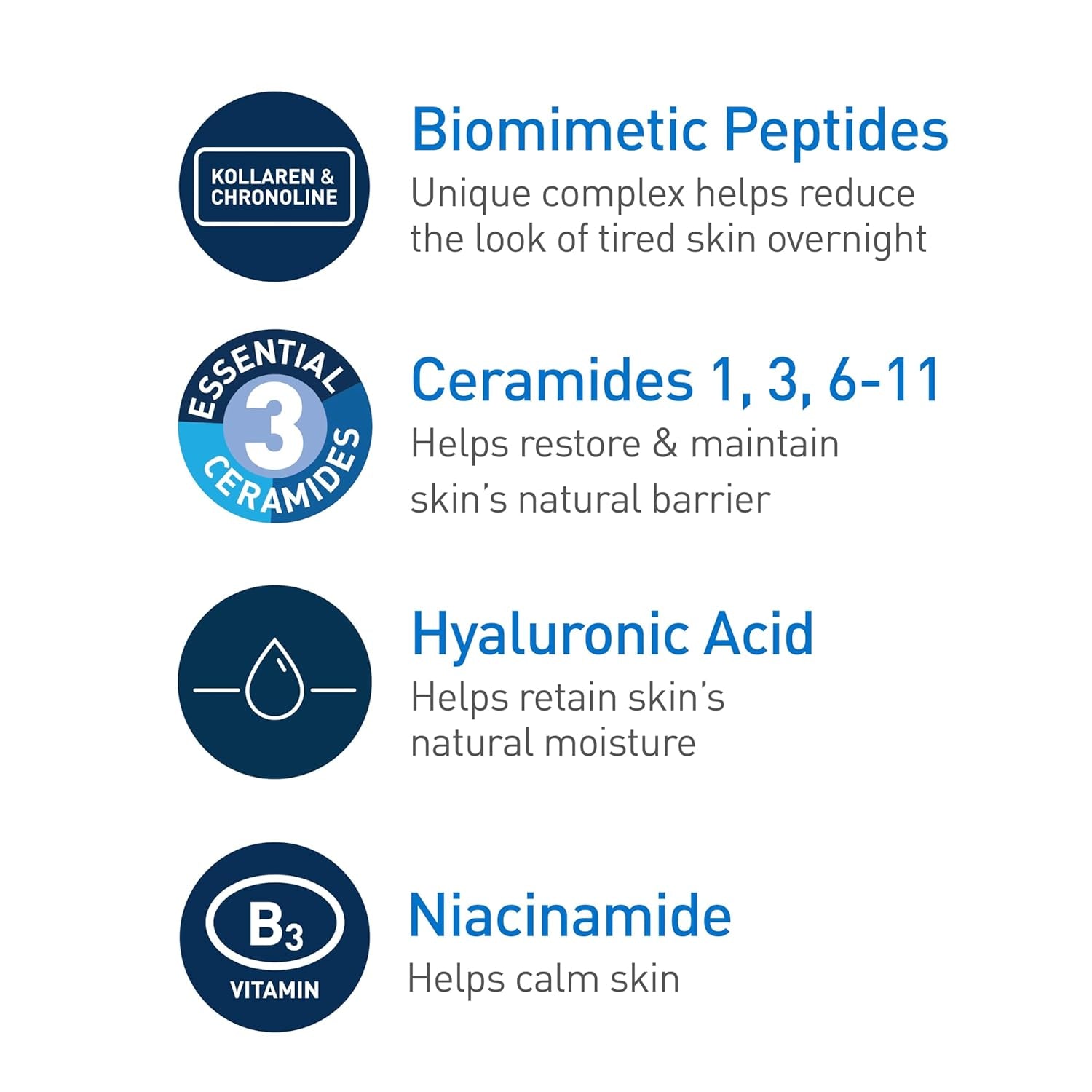 Skin Renewing Night Cream, Niacinamide, Peptide Complex, and Hyaluronic Acid Moisturizer for Face, 1.7 Ounce