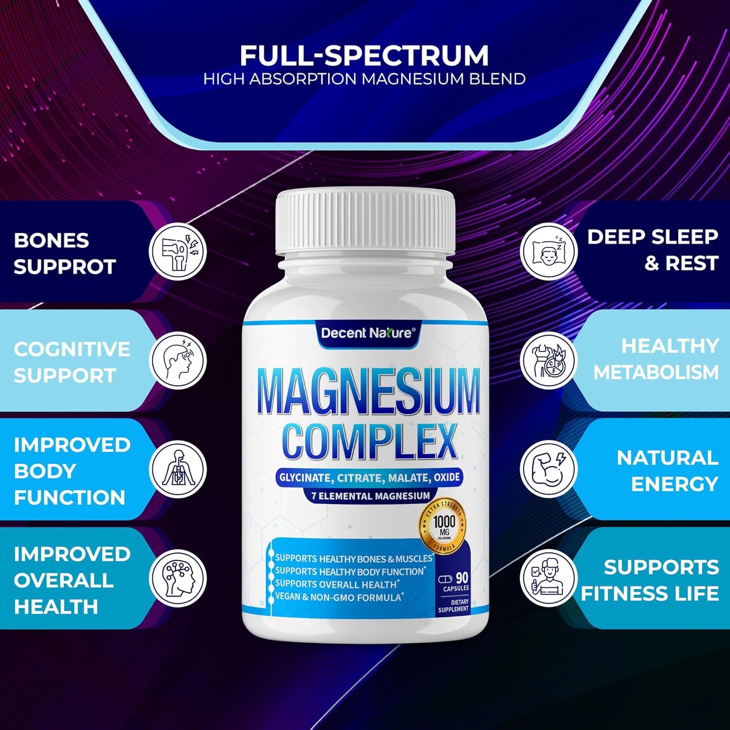 Magnesium Complex 7 Elemental Magnesium Supplement 1000Mg – Magnesium Glycinate, Citrate, Malate, Taurate, Oxide, Aspartate, Orotate Non-Gmo 90 Capsules (Pack of 1)